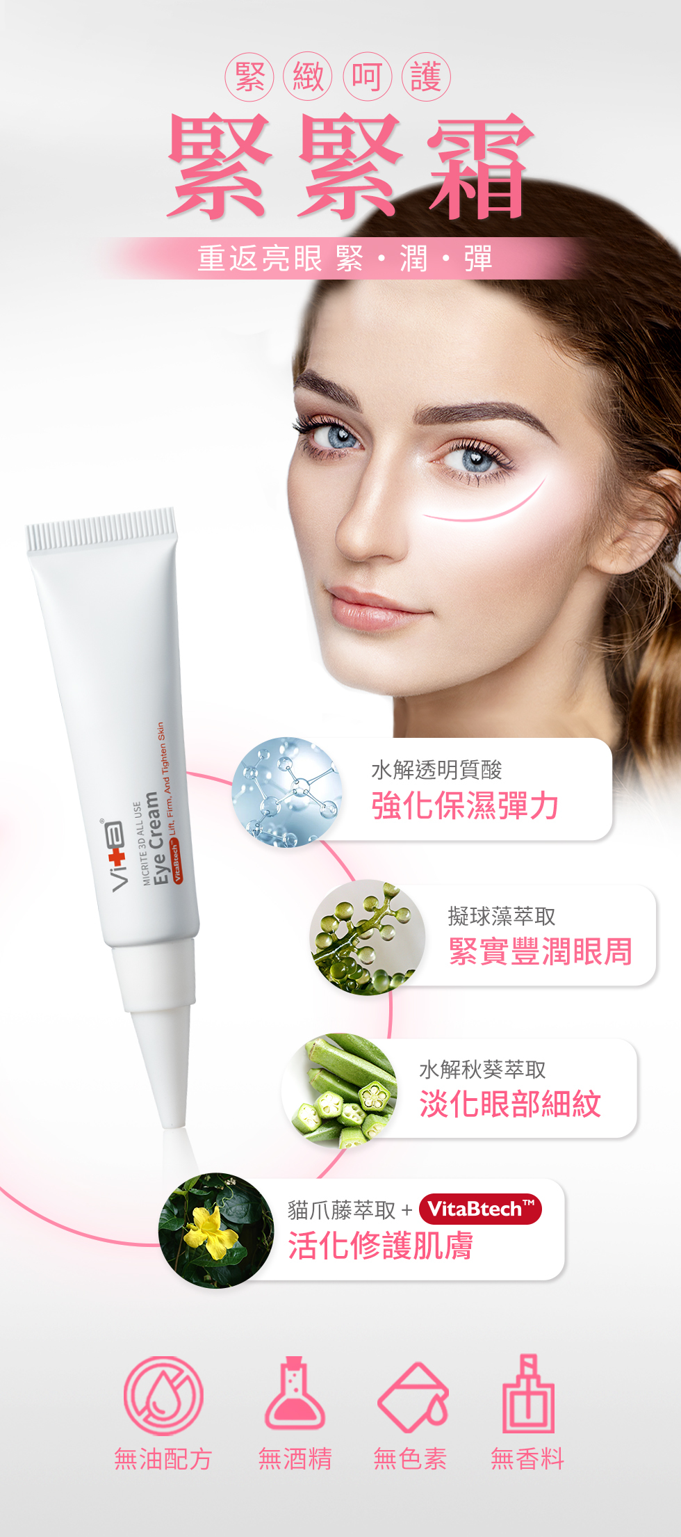 薇佳全能眼霜:強化眼周保濕力、緊實豐潤眼周、淡化細紋、活化修復肌膚