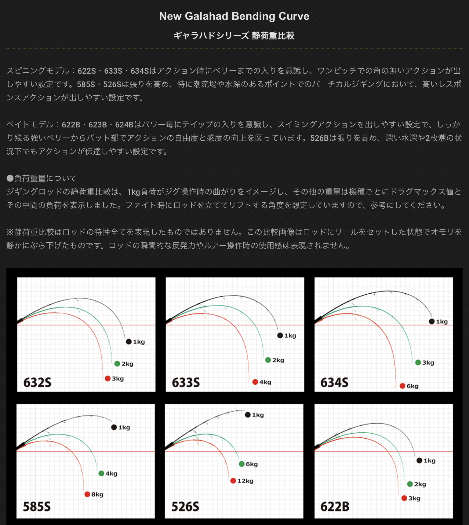 Galahad | YAMAGA Blanks