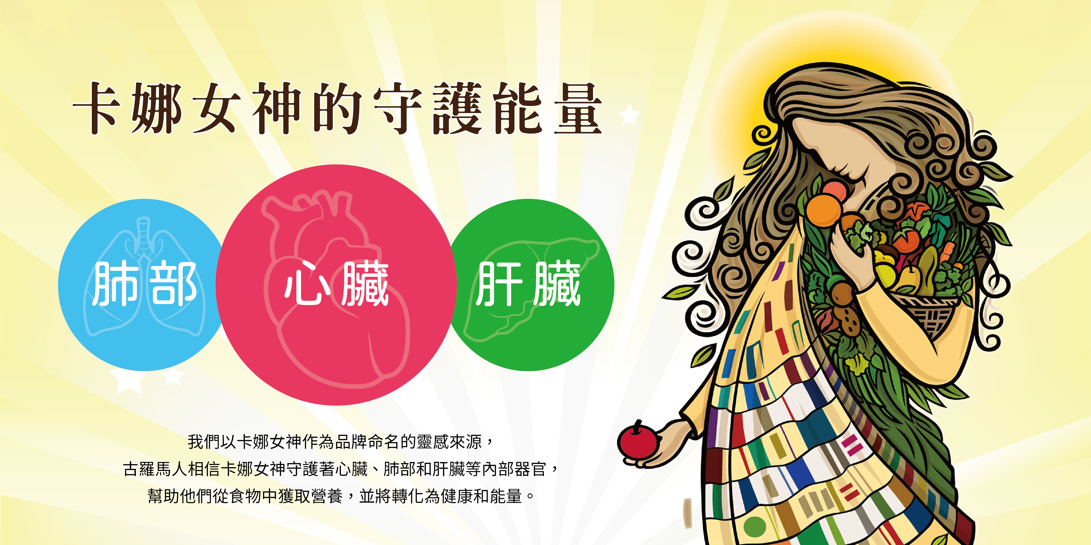 加拿大CARNA4卡娜芙，源自卡娜女神的守護能量