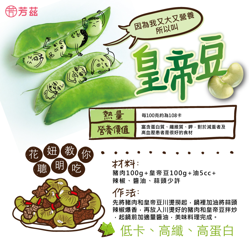 皇帝豆每100克約為108大卡熱量，營養價值很高，富含蛋白質、纖維質、鉀，對於減重者及高血壓患者是很好的食材，花妞還會教你自己做皇帝豆料理，低卡、高纖維又高蛋白飲食，讓你聰明健康吃。