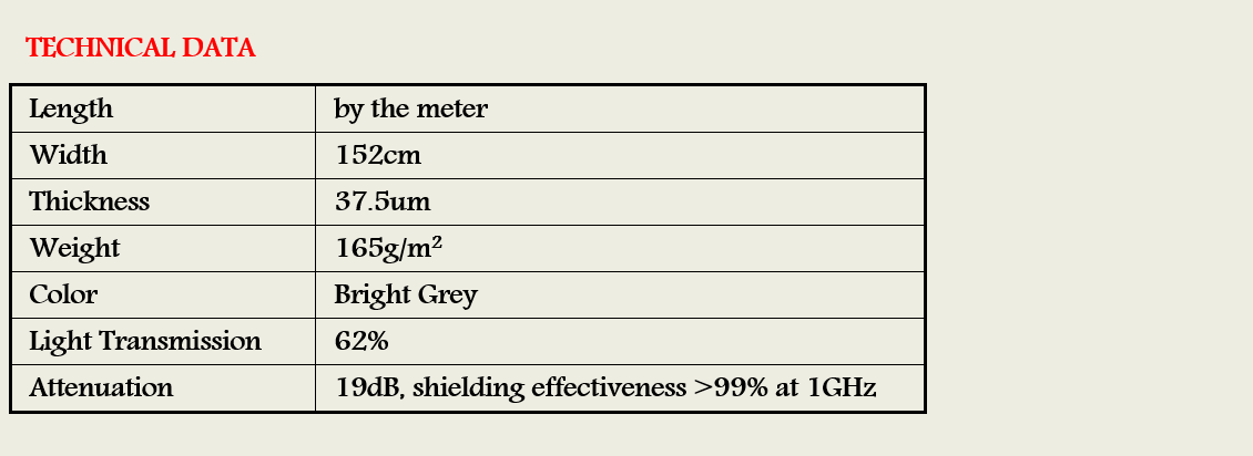 Window Film RDF62 Technical Data