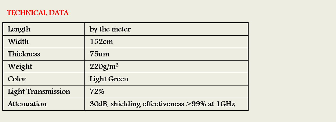 Window Film RDF72 Technical Data