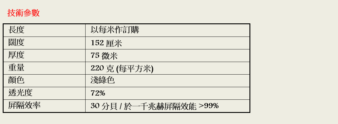 防輻射窗貼 RDF72 技術參數