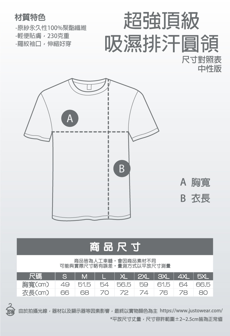 MIT,吸溼排汗,運動機能,抗菌除臭,透氣速乾,抗UV,台北印T恤,團體服,印圖案,代印,少量印刷,客製化衣服,推薦印衣服PTT,系服,班服,polo衫,連帽T,連帽外套,厚棉T,大學T,刷毛,MD,雙鋼印,醫用口罩,醫療口罩,客製化口罩,印刷口罩