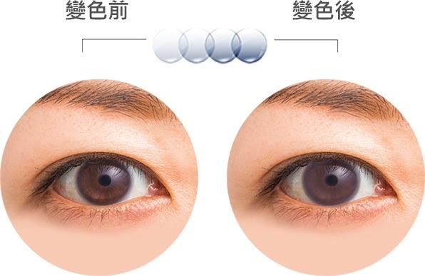 Acuvue OASYS with Transitions全視線自動變色Con