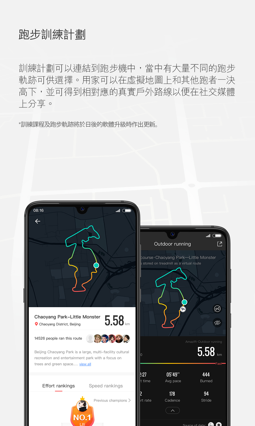 mi amazfit airrun