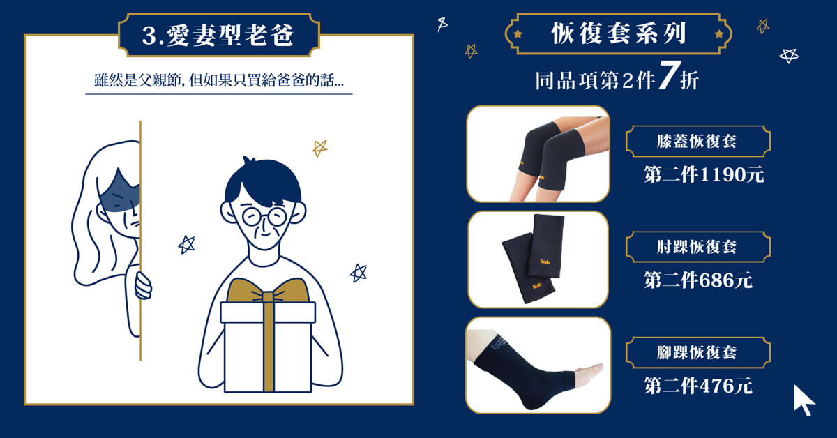 恢復套系列同品項第二件7折