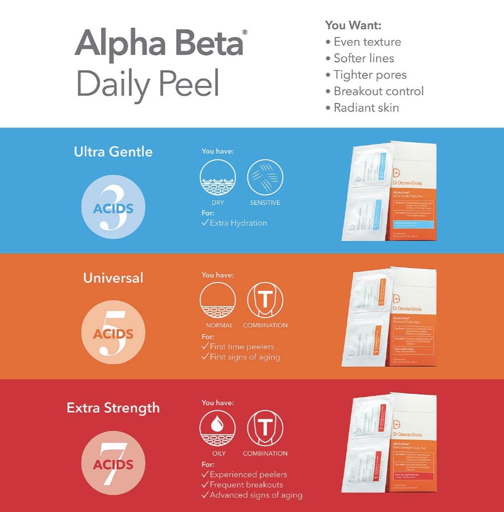 dr dennis gross cruelty free