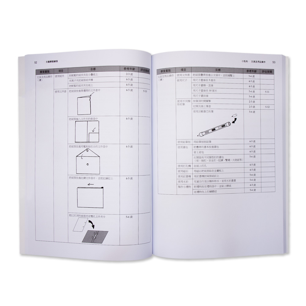 《兒童學習綱領》與 《兒童發展評估表 》（修訂版）