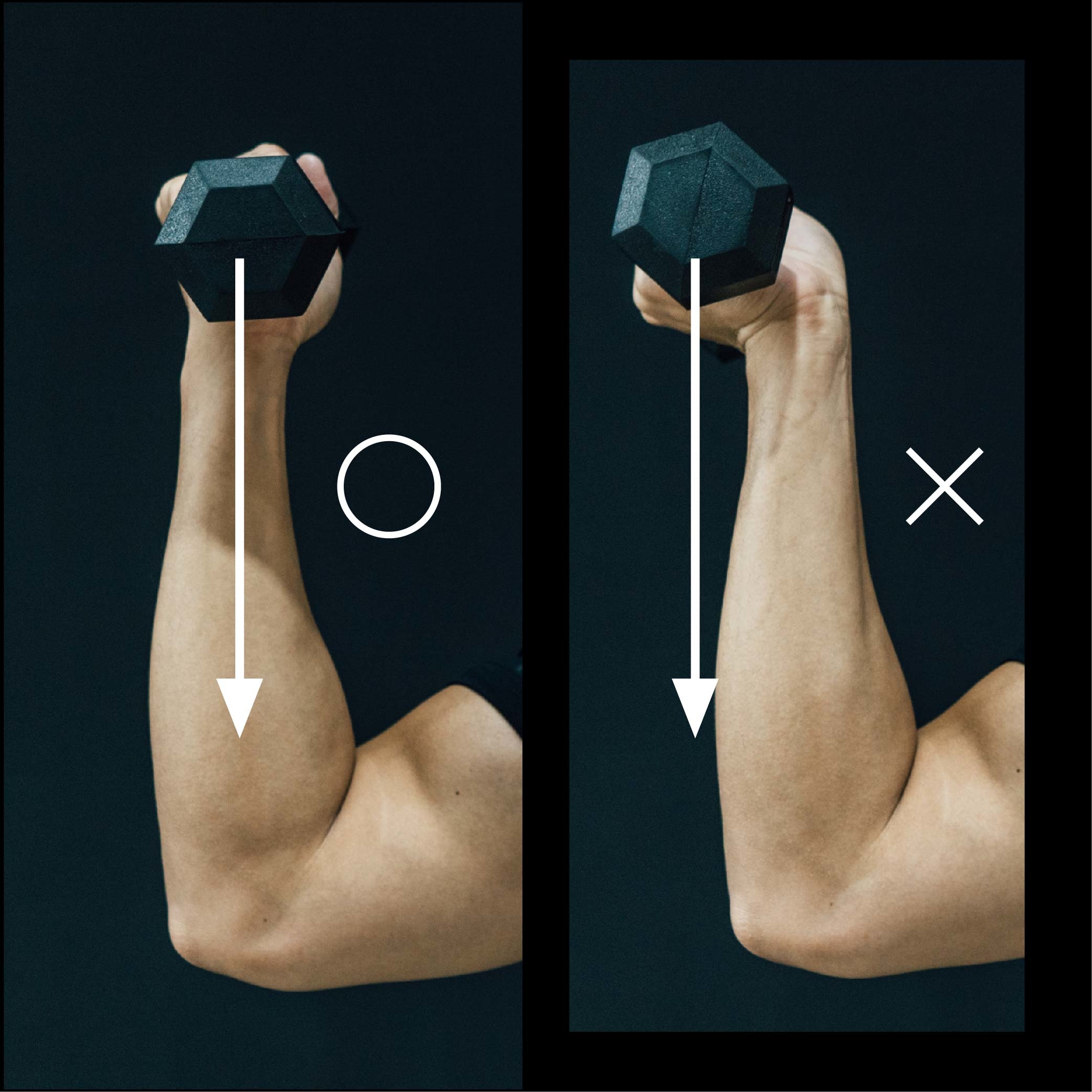 健身手腕姿勢比對圖