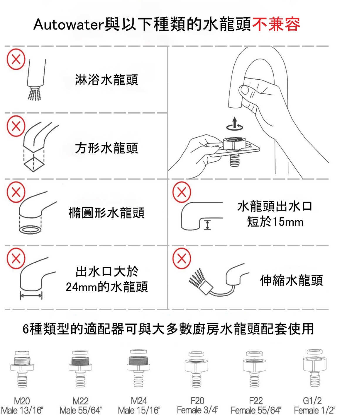 Autowater Lite|非接觸式智能感應色溫監察水龍頭