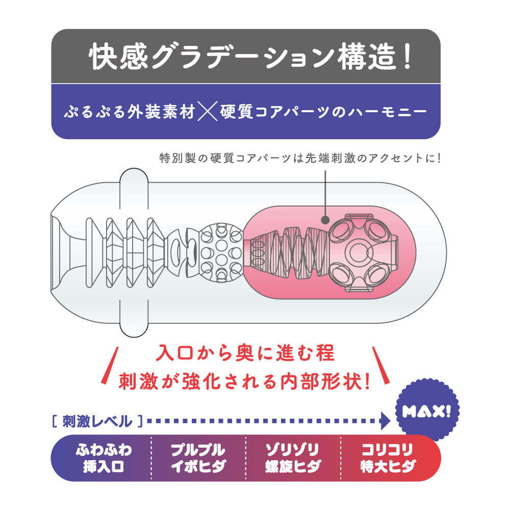〔日本原裝進口〕EXE《Ju-C 4U》 (Ju-C [ｼﾞｭｰｼｰ] 4U) 動漫名器飛機杯