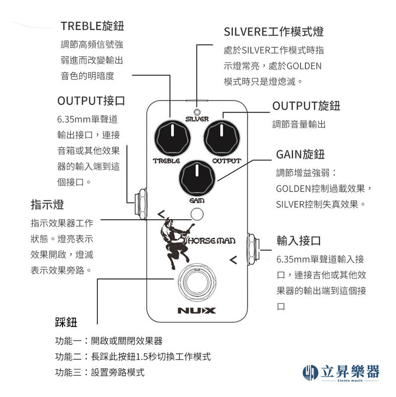 NUX NUX Horseman Overdrive Pedal NOD-1 單顆 破音 效果器 人頭馬 (購買即搭贈 Prefox 捲弦器) 第 4 張圖片｜三峽效果器