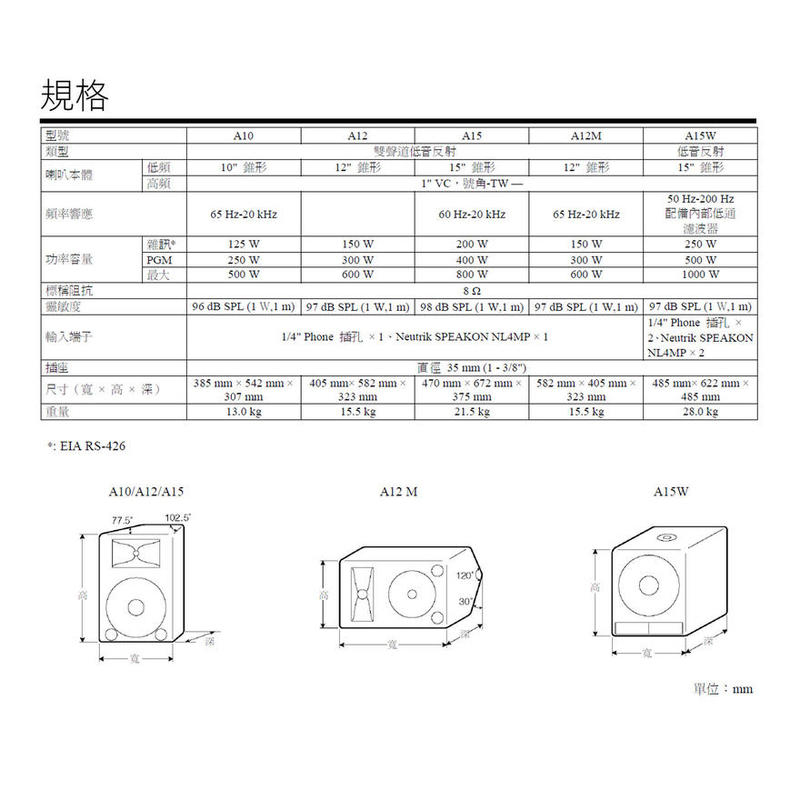 YAMAHA A12M 12吋 被動式 舞台監聽喇叭