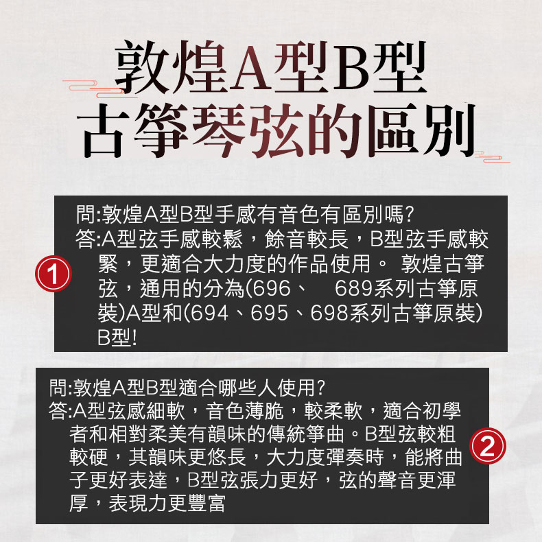 2451 敦煌A型 B型古箏弦 1-21條整套