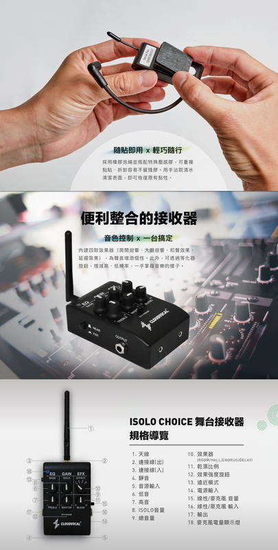 ISOLO ISOLO CHOICE 樂器舞台表演系統 無線麥克風 【提琴版本】 第 4 張圖片｜三峽烏克麗麗