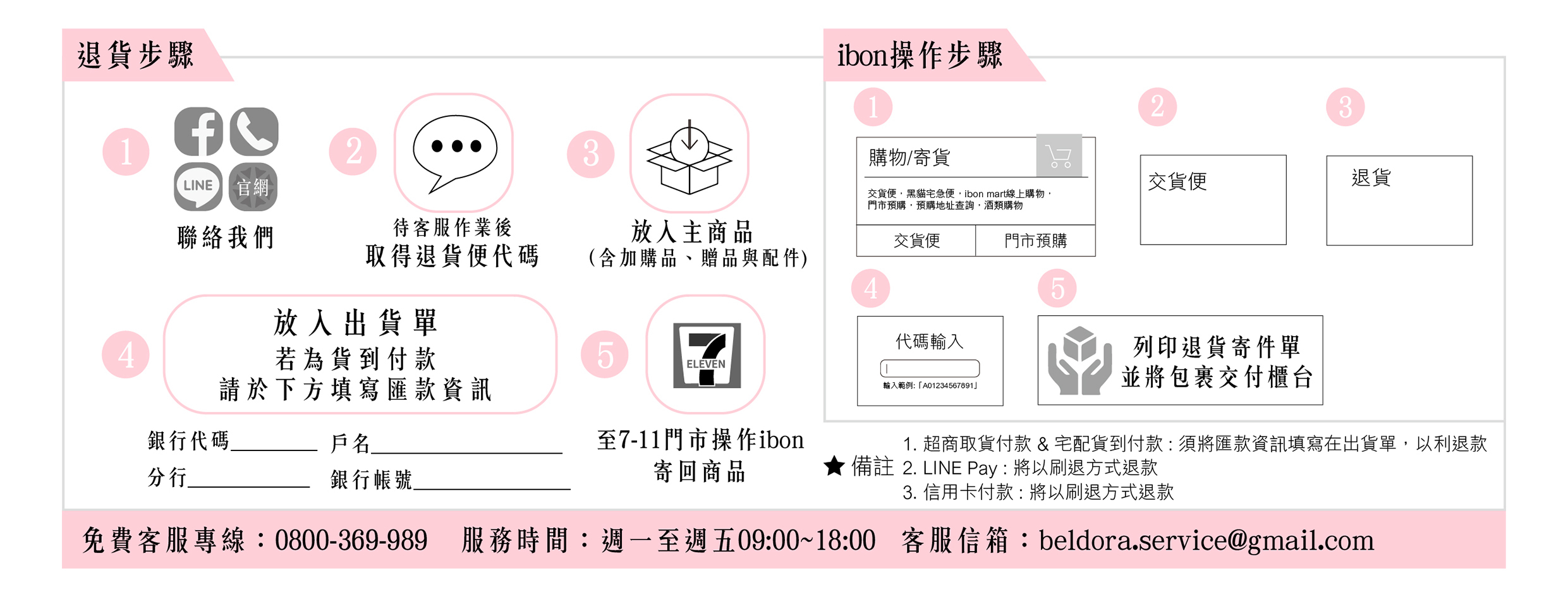 退貨換說明蓓朵娜beldora 效率保養專家