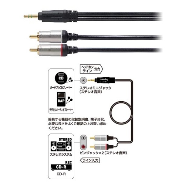 Audio-Technica AT561A 3.5mm對RCA線