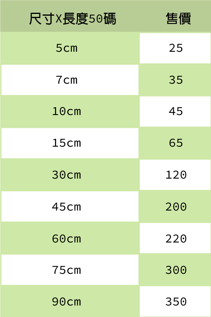 蘋果膠 PVC膠膜 台灣製造 KM包材職人破壞袋