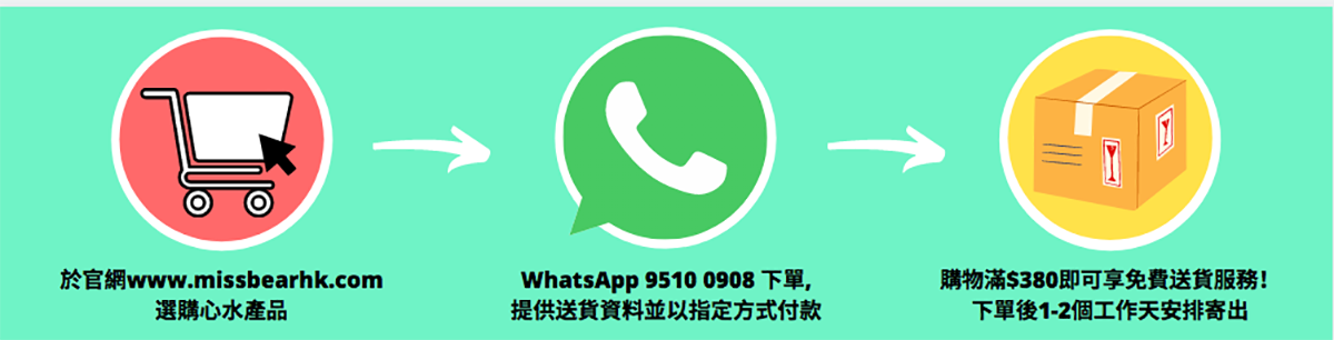 MissBearWhatsappOrder電話落單