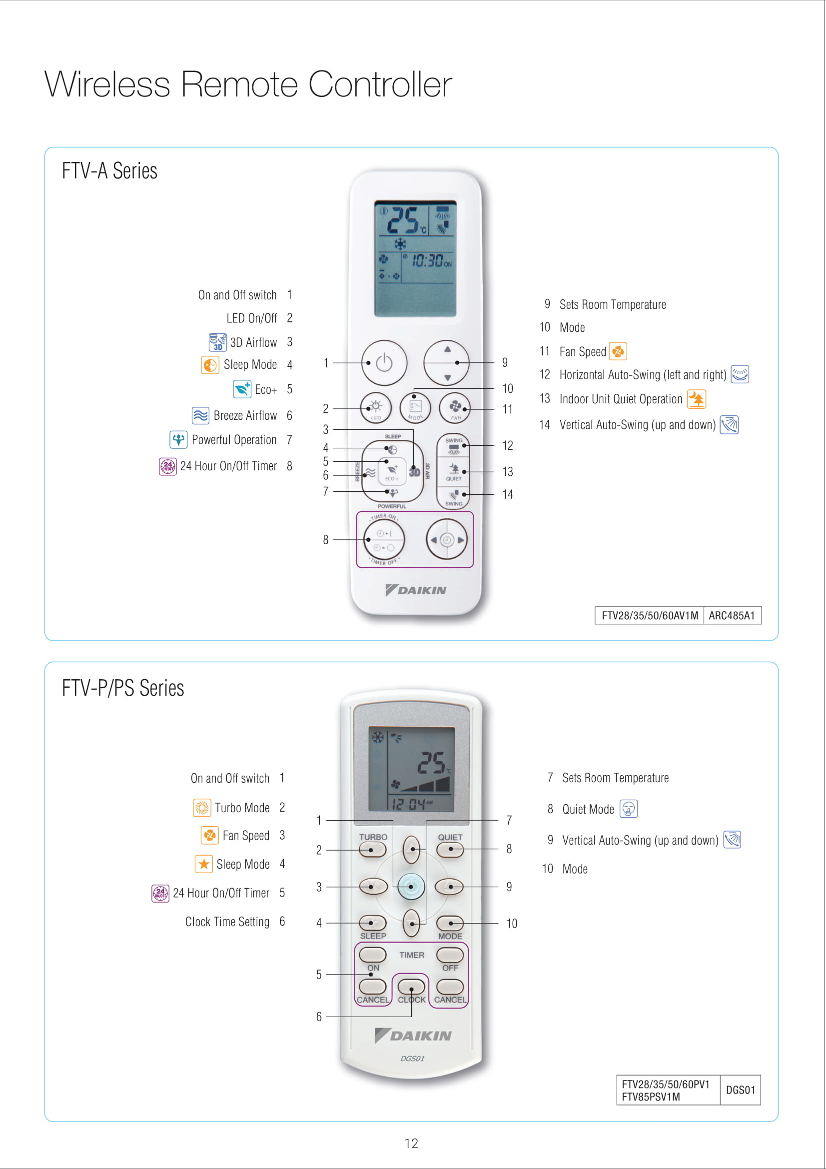 daikin air conditioner remote control translation