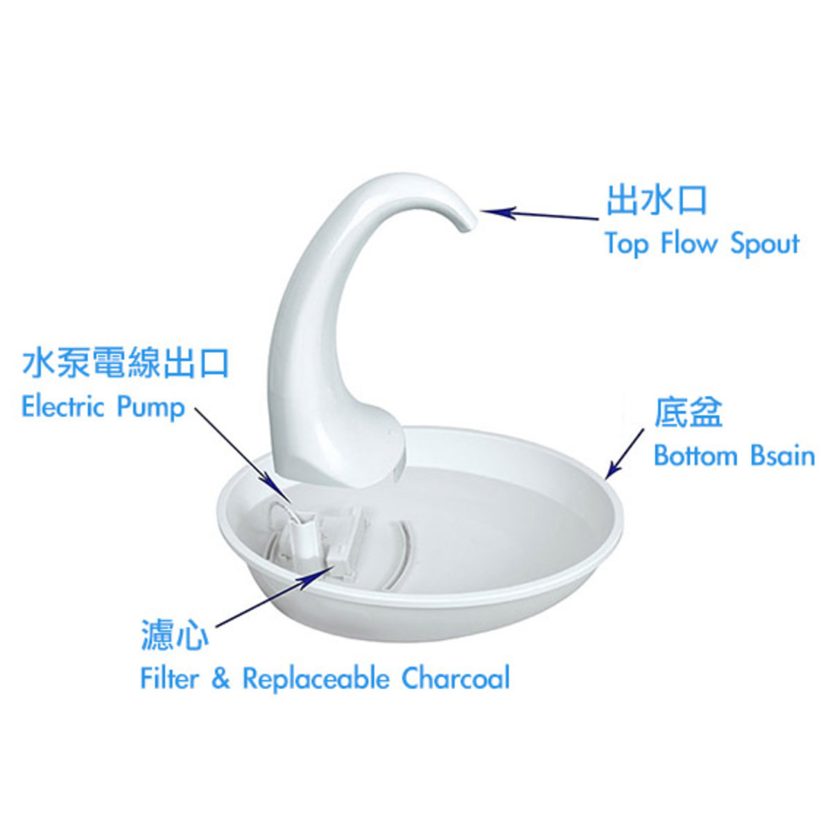 Pioneer Pet 天鵝型流動噴泉循環寵物飲水機 -（2.36L)