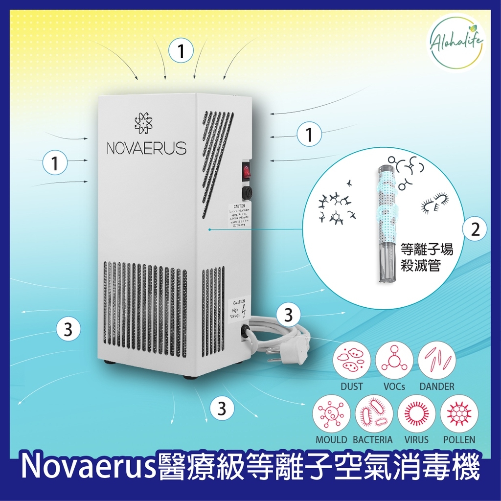 NOVAERUS Protect 200 醫療級等離子空氣消毒機