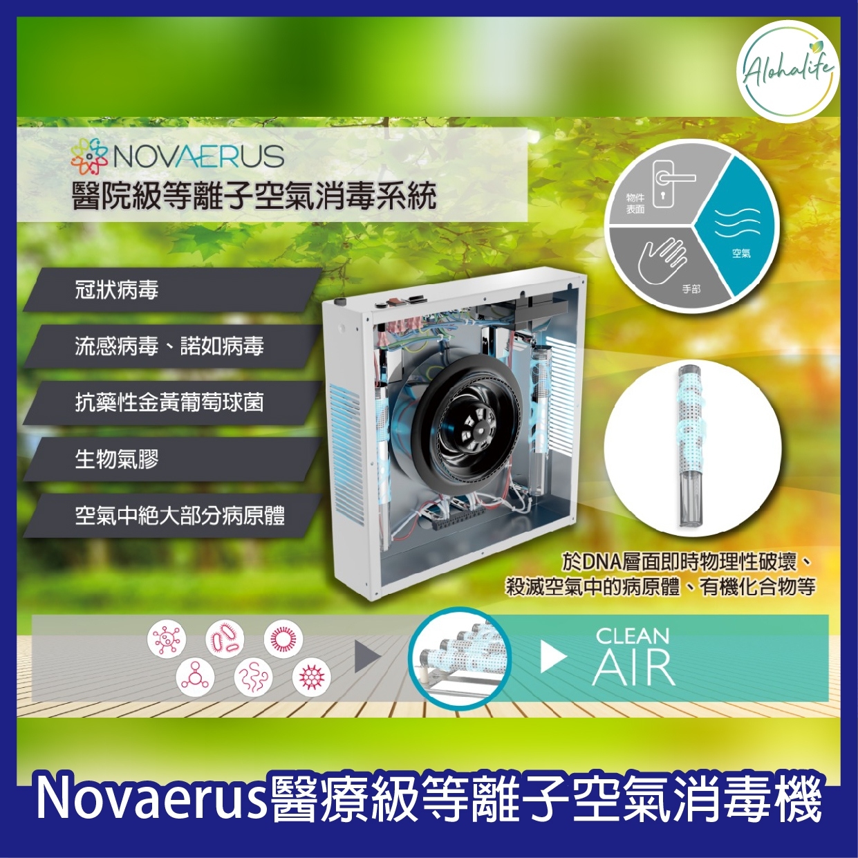 NOVAERUS Protect 200 醫療級等離子空氣消毒機