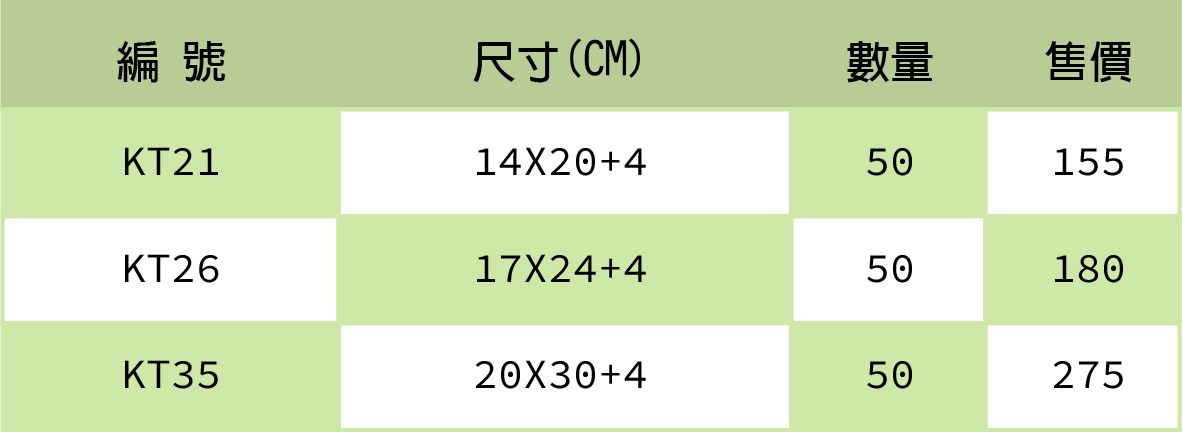 牛皮開窗夾鏈立袋 台灣製造 KM包材職人破壞袋