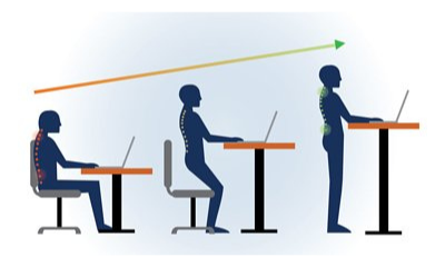 HOW DOES A CHAIR HARM YOUR HEALTH