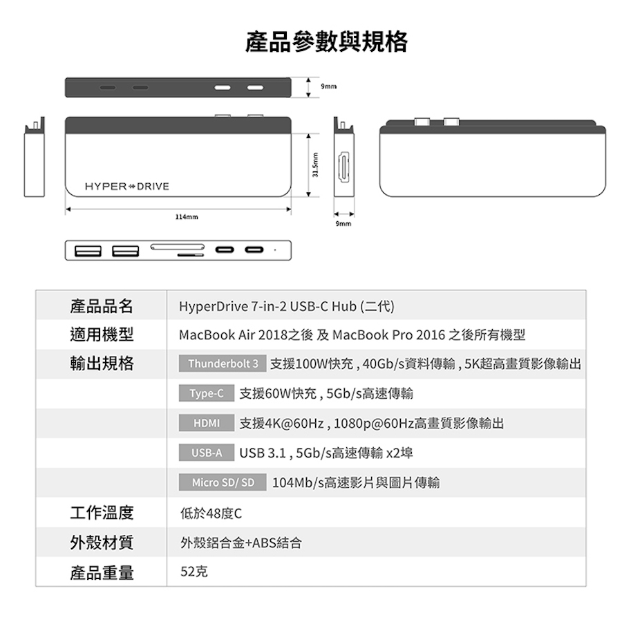 HYPERDRIVE ｜七合二 HUB (二代) ｜USB-C Hub for ＭacBook Pro