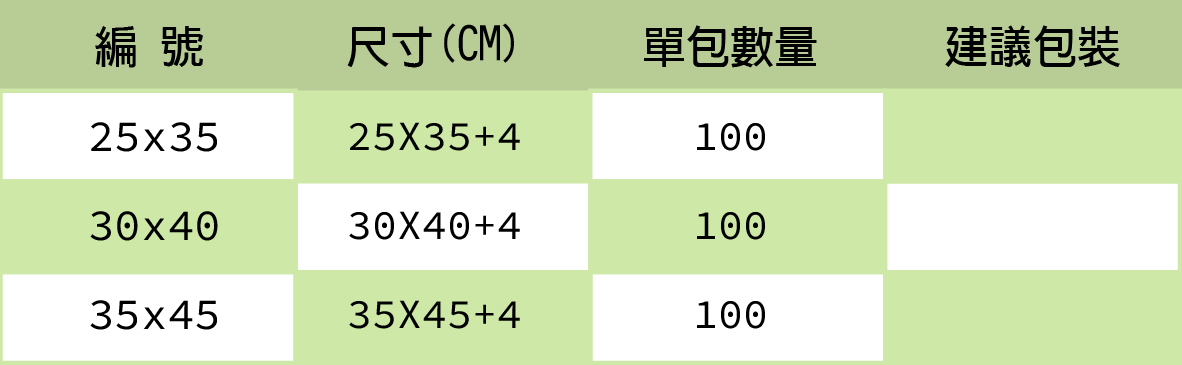 紫色破壞袋【35X45】 快遞袋 台灣製造 KM包材職人破壞袋