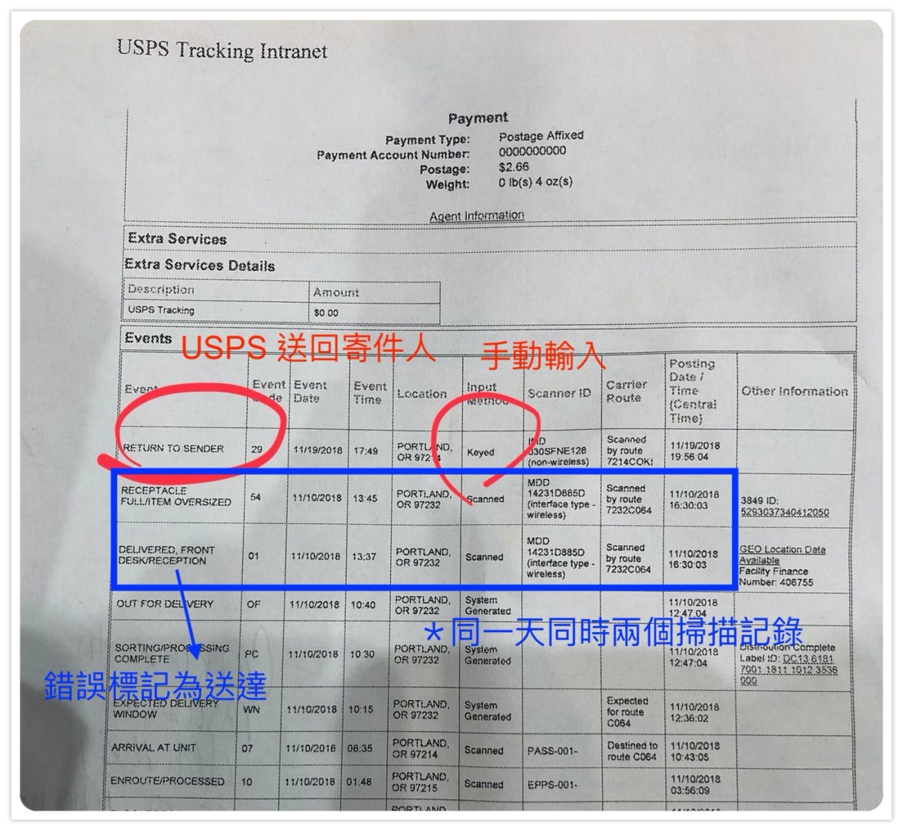 美國郵局錯誤百出
