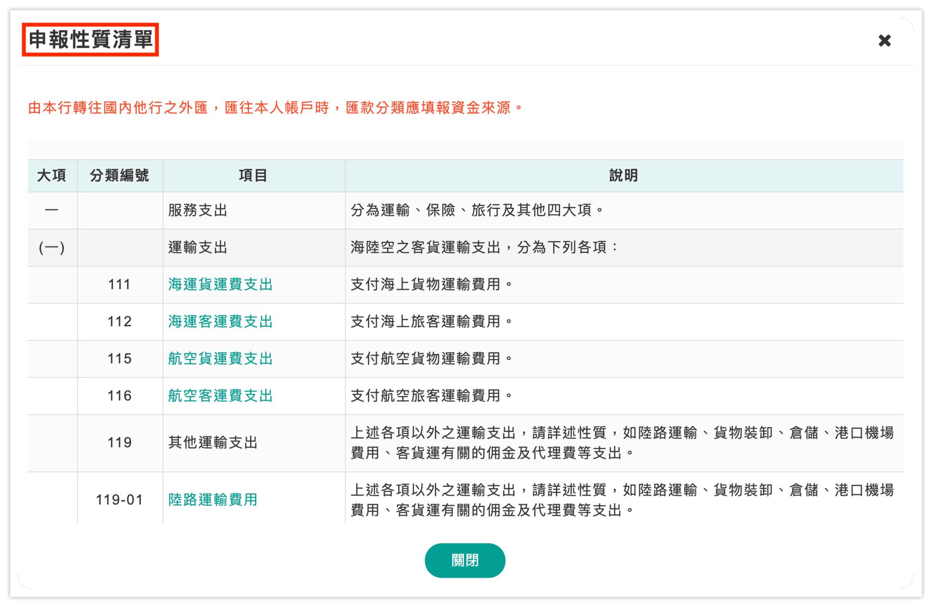 代購匯率成本與風險 — 需申報交易並確保符合性質