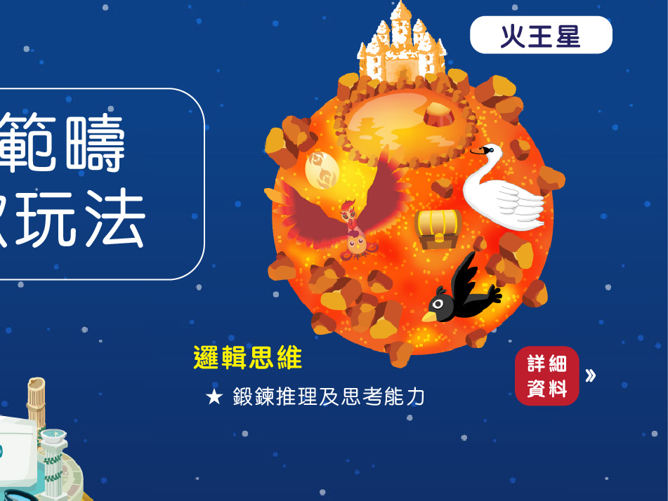 星願思語-火王星