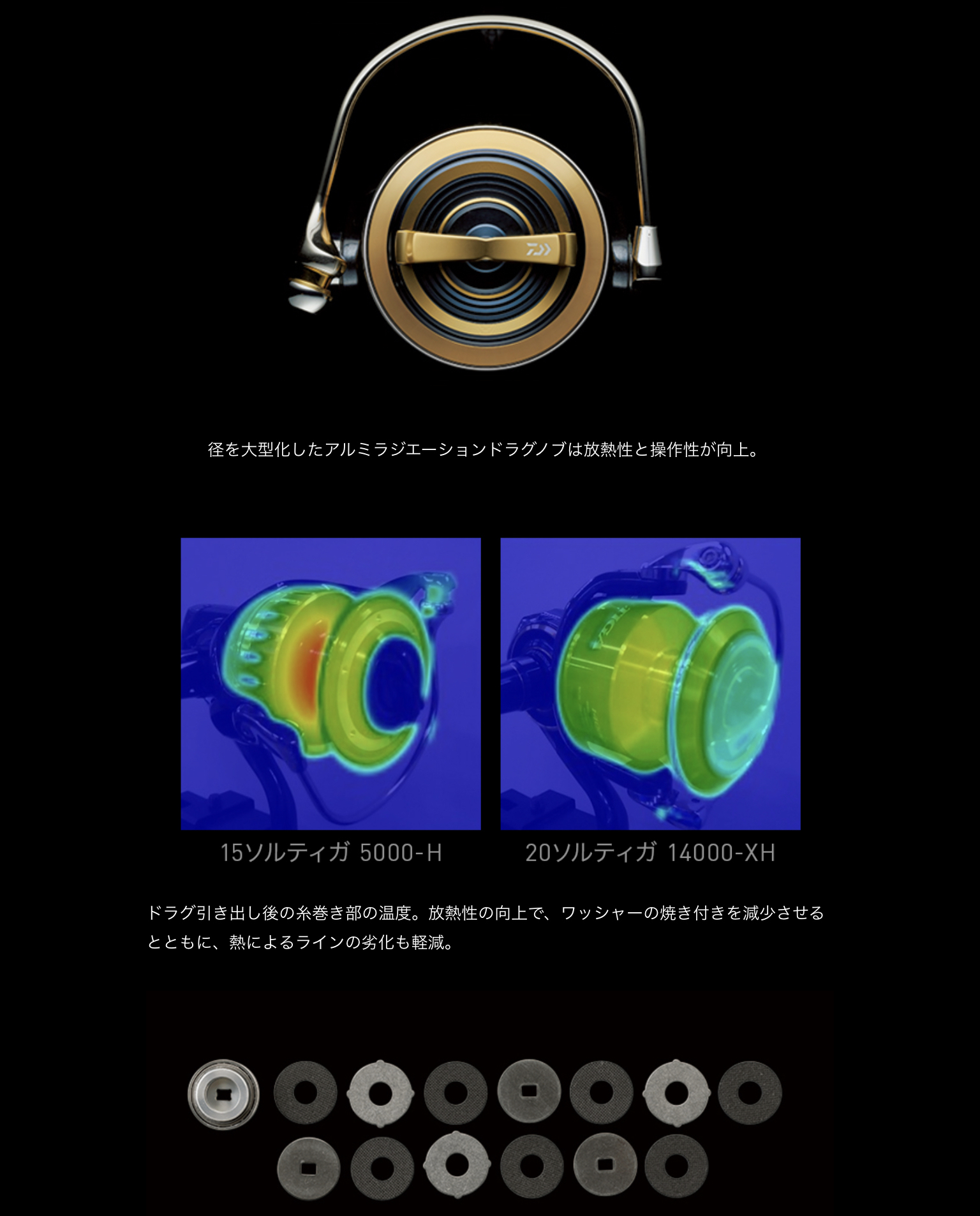 ダイワ 10ソルティガ5000 ラジエーションドラグノブ付き RCS ダイワ 10ソルティガ5000 ラジエーションドラグノブ付き RCS