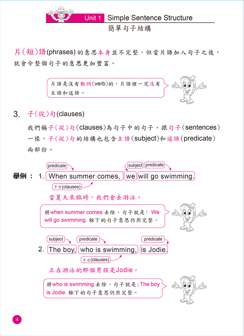 英文文法一本通it Farm English Grammar