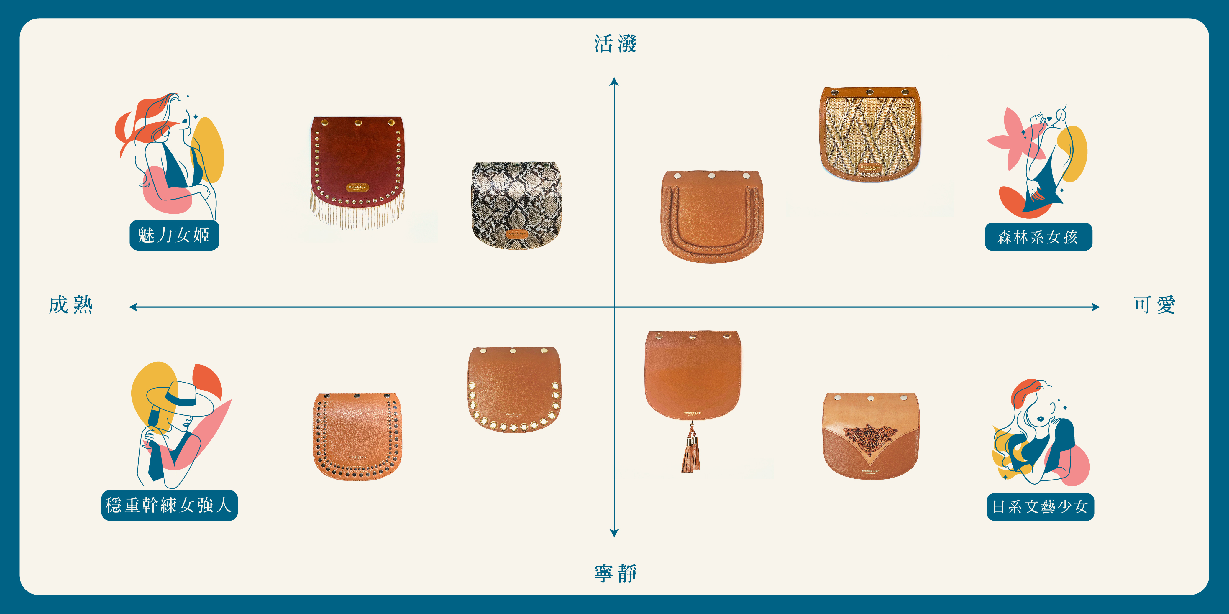 流蘇 , 真皮, 皮革, 焦糖, 包蓋,百變包,馬鞍包,真皮包,小包,斜背包,母親節禮物,情人節禮物,七夕