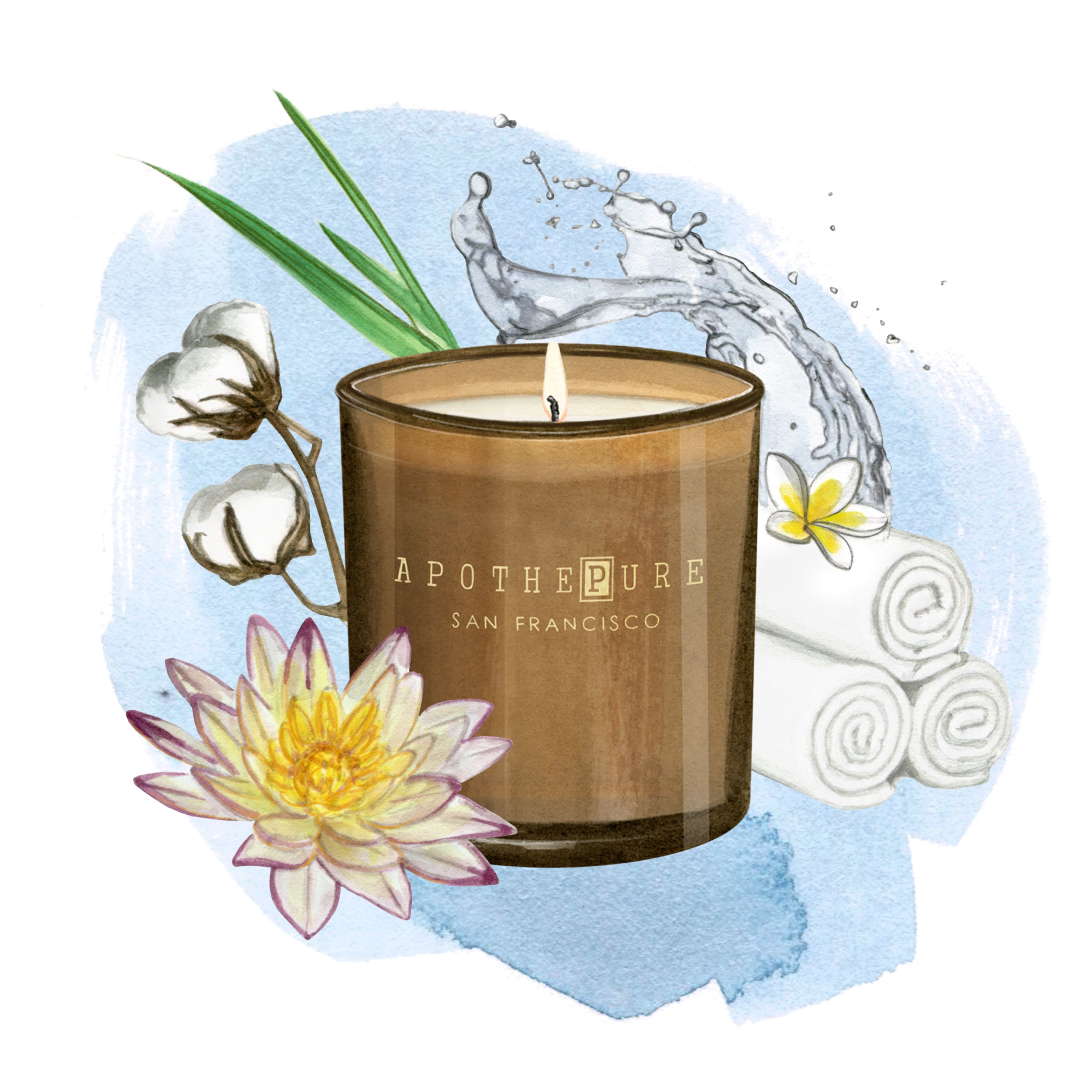 清新純淨 香氛蠟燭