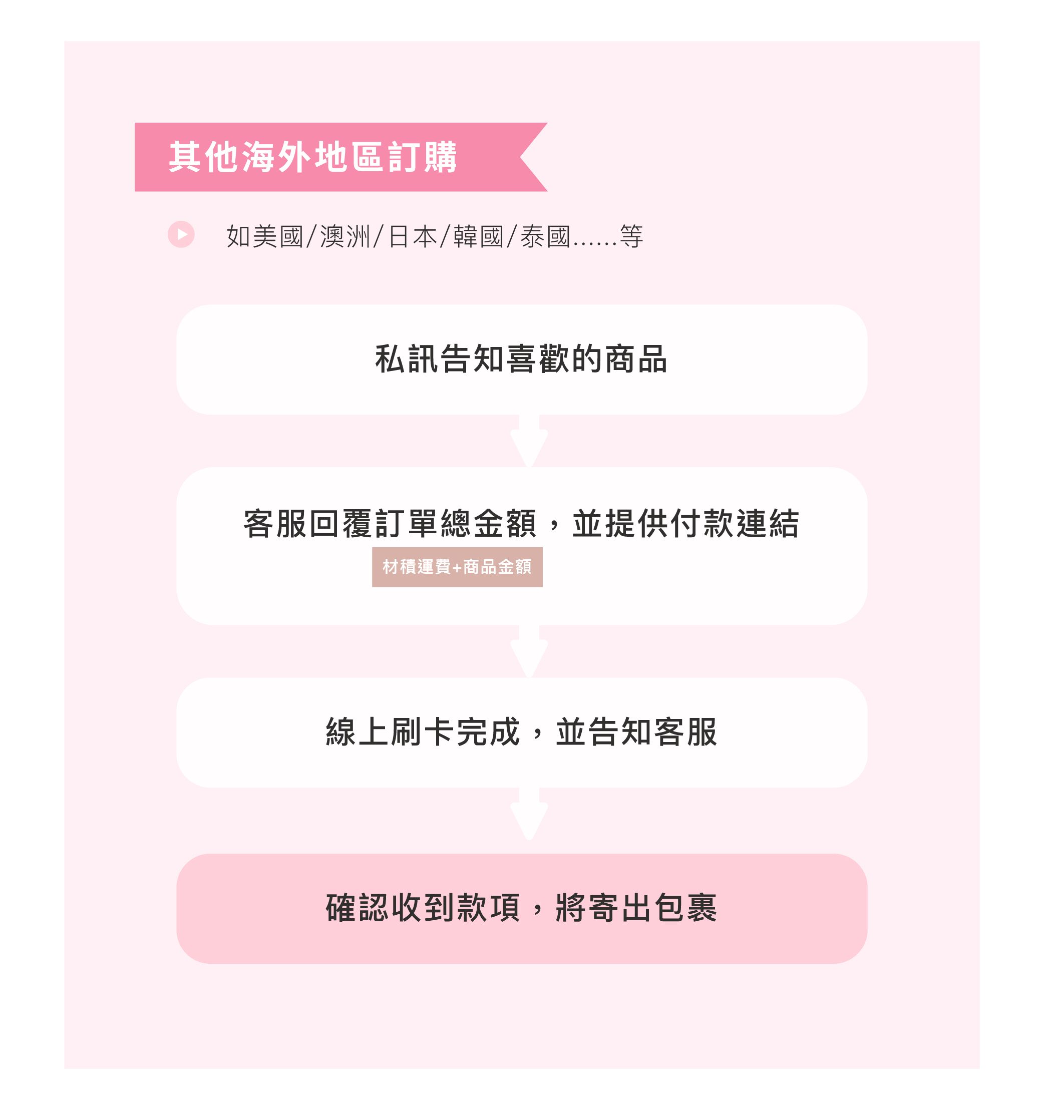 孕婦裝,哺乳衣,孕婦褲,孕婦短褲,孕婦大尺碼,孕婦牛仔褲,孕婦褲推薦,孕婦裝推薦,韓國孕婦裝哺乳內衣,孕婦洋裝,孕婦內褲,月子服,哺乳睡衣,孕婦裝品牌,孕婦內衣,孕婦裝香港,網購孕婦裝推薦,棠棠媽咪,哈韓孕媽咪,蔓蒂小舖,Mamamia