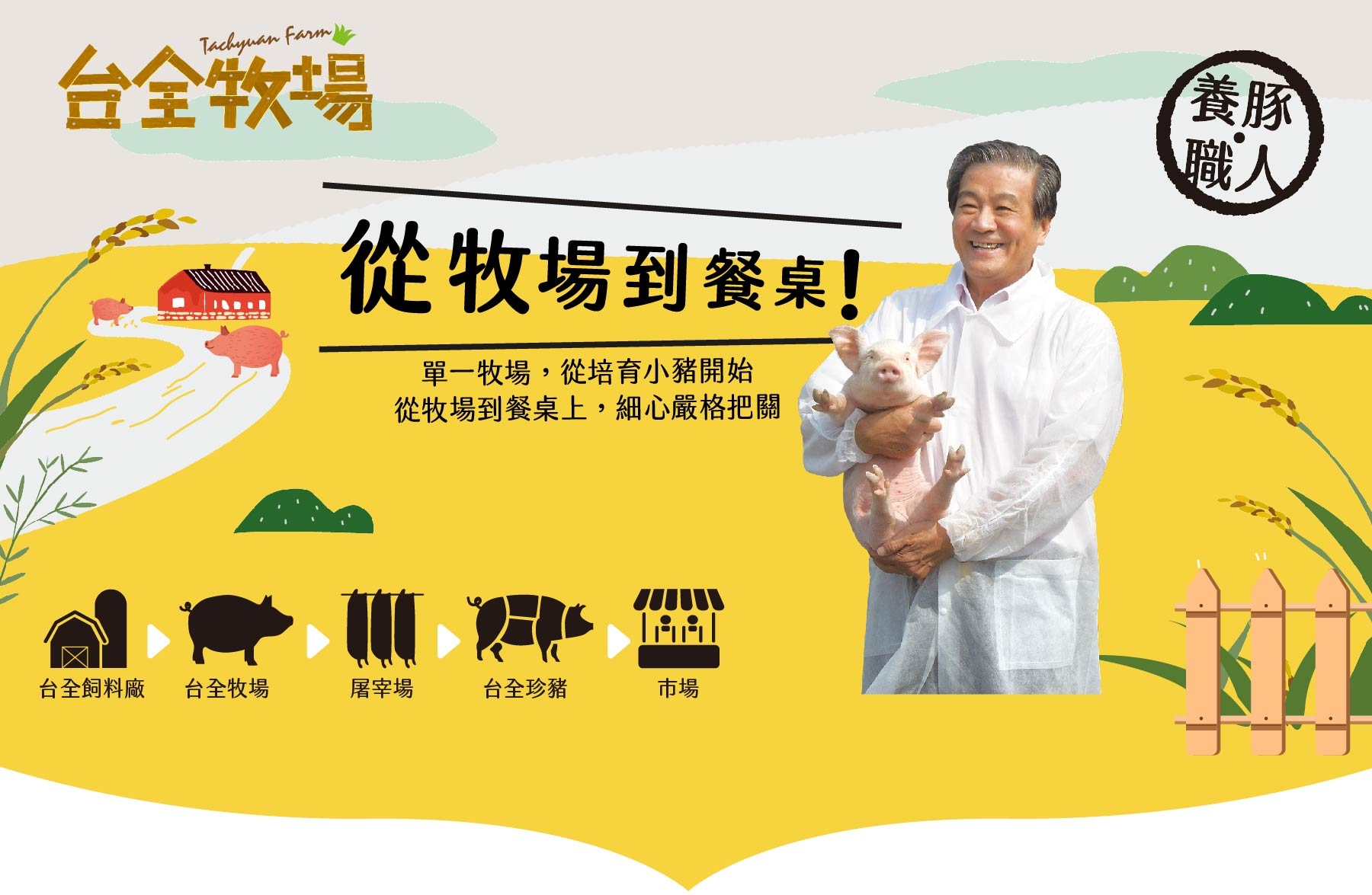 台全牧場雲林快樂豬，產製銷一元化安心購買