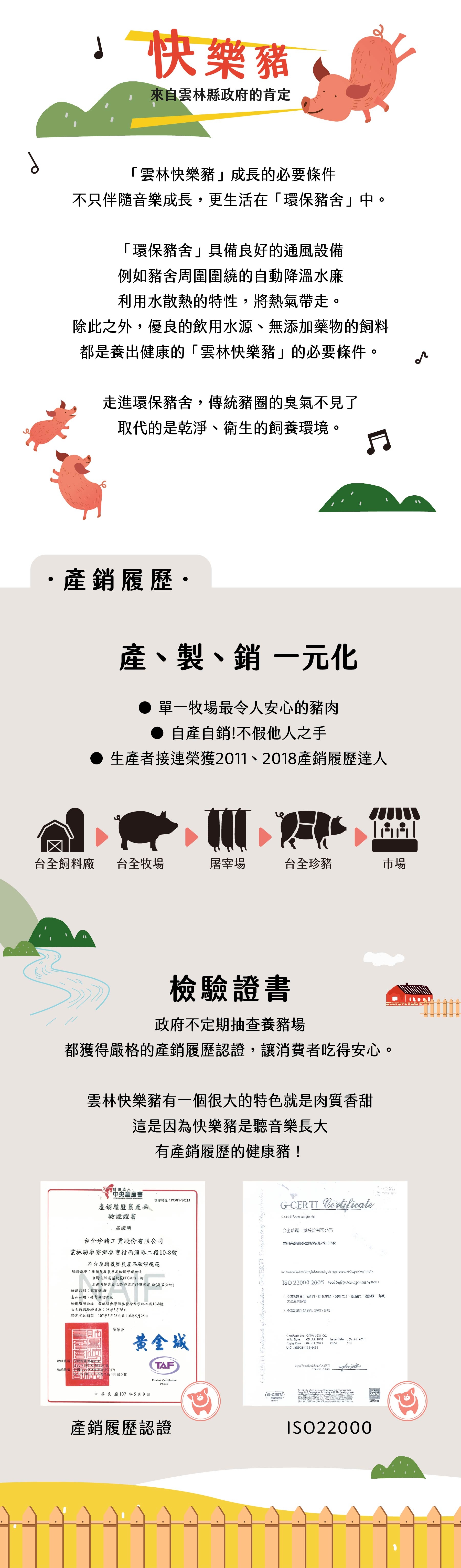 獲獎及產銷履歷認證，政府不定期抽查通過