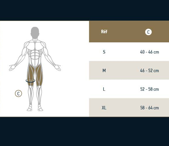 BV Sport CSX PRO Short