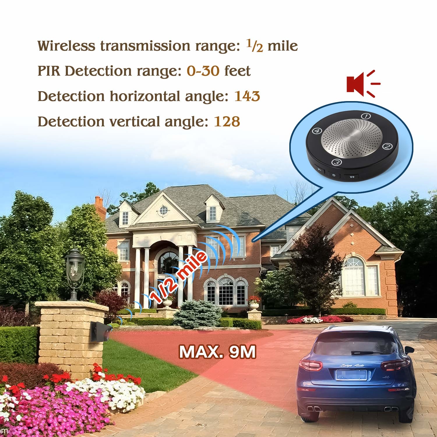NO DIY Security Alert System 1Receiver &1 Sensor 1/2 Mile Long Range Solar Wireless Driveway Alarm Outdoor Weather Resistant Motion Sensor & Detector Monitor & Protect Outside Property 