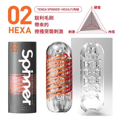 〔香港原裝行貨〕TENGA SPINNER 02《HEXA 六角槍》可重用飛機杯