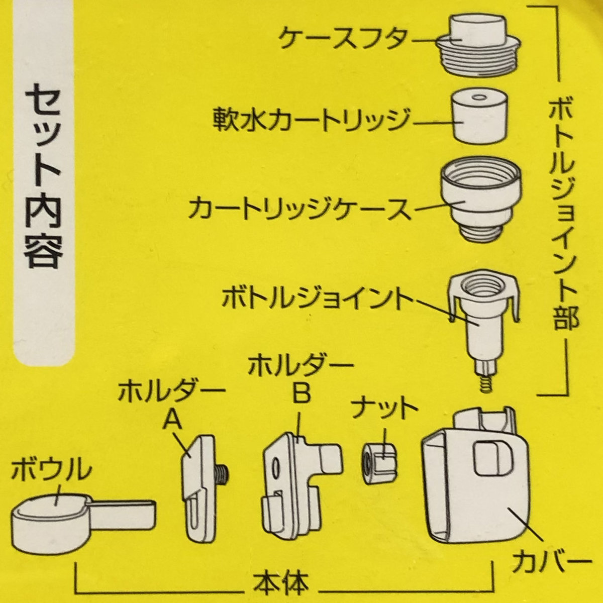 GEX 日本濾水神器掛籠飲水器 - 犬用 (深皿)
