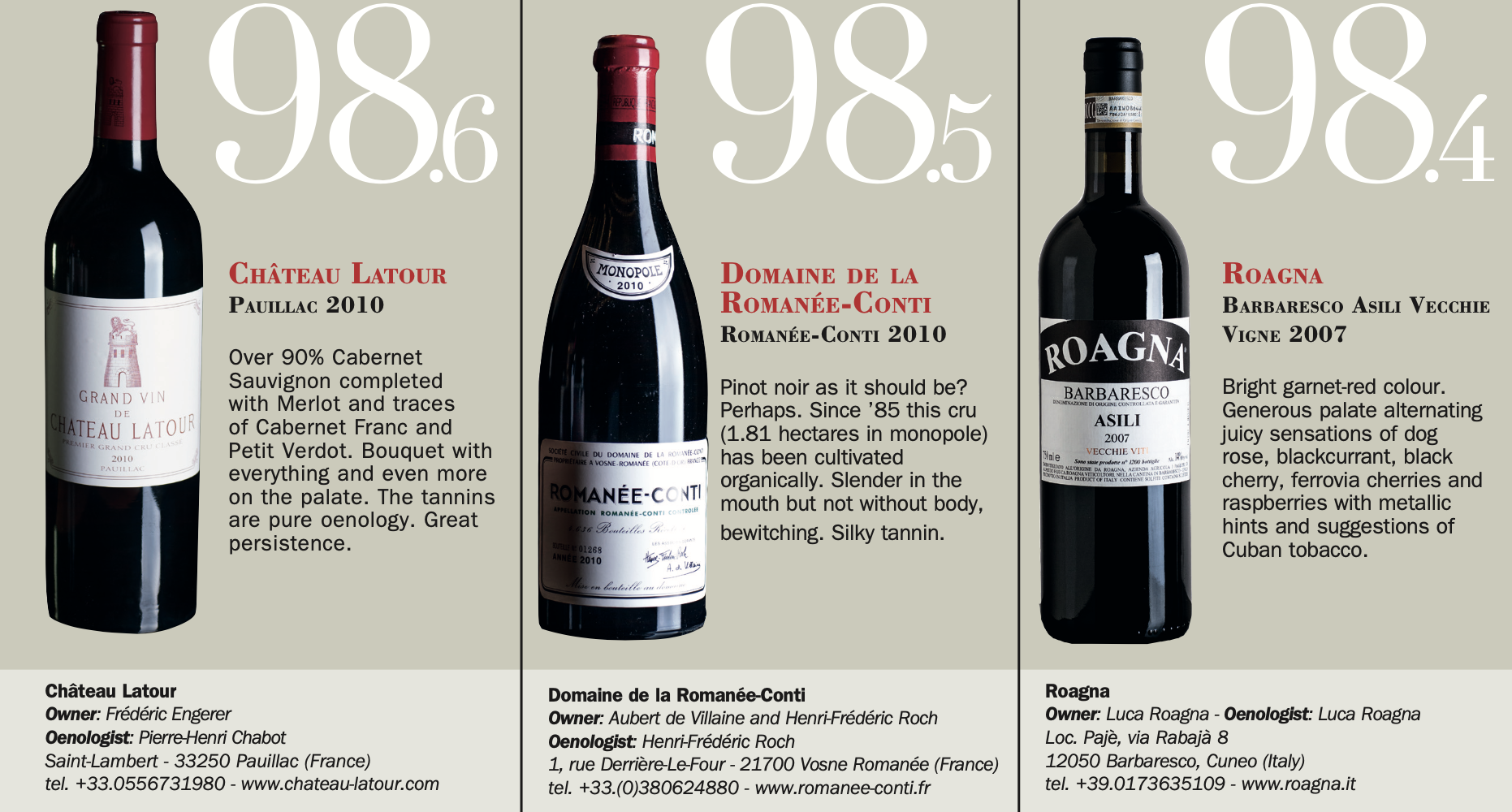 château latour Pauillac 2010;doMaine de la roManÉe-conti roManÉe-conti 2010;roagna BarBareSco aSili vecchie vigne 2007