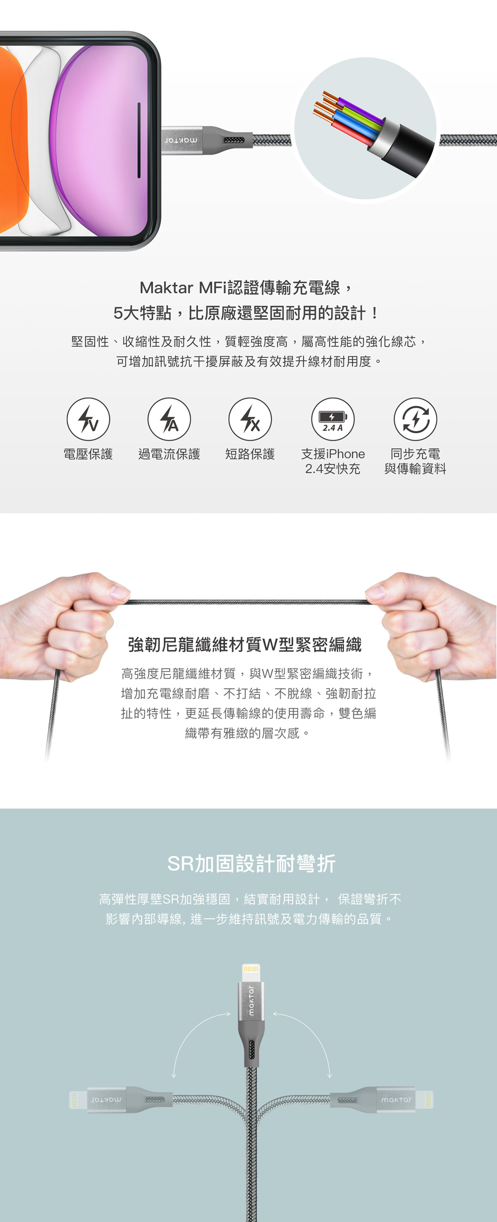 Maktar MFi認證傳輸充電線,5大特點,比原廠還堅固耐用的設計!堅固性、收縮性及耐久性,質輕強度高,屬高性能的強化線芯,可增加訊號抗干擾屏蔽及有效提升線材耐用度。2.4 A電壓保護過電流保護短路保護支援iPhone2.4安快充同步充電與傳輸資料強韌尼龍纖維材質型緊密編織高強度尼龍纖維材質,與W型緊密編織技術,增加充電線耐磨、不打結、不脫線、強韌耐拉扯的特性,更延長傳輸線的使用壽命,雙色編織帶有雅緻的層次感。SR加固設計耐彎折高彈性厚壁SR加強穩固,結實耐用設計, 保證彎折不影響內部導線,進一步維持訊號及電力傳輸的品質。