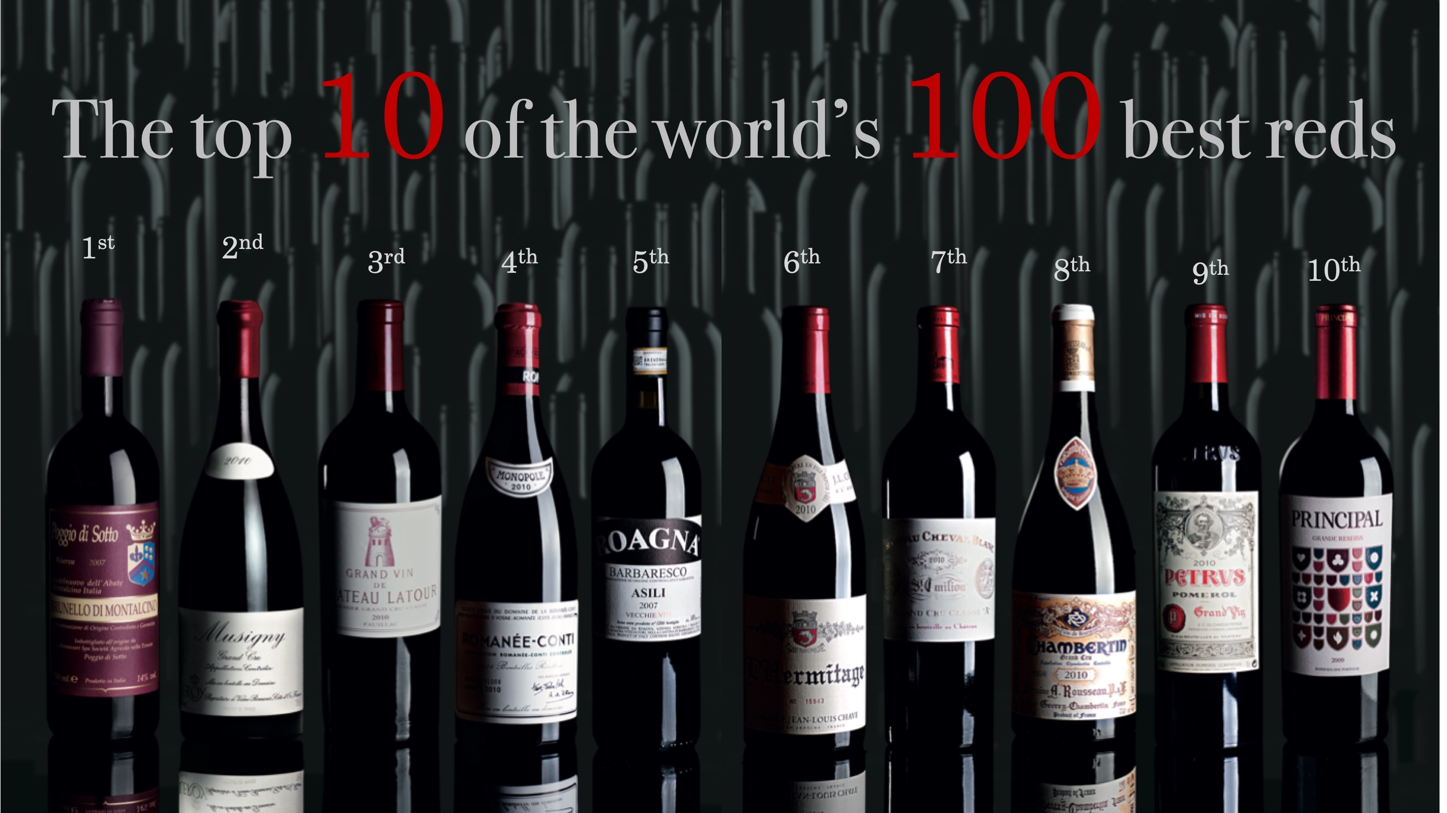top 10 of world's 100 best red wines