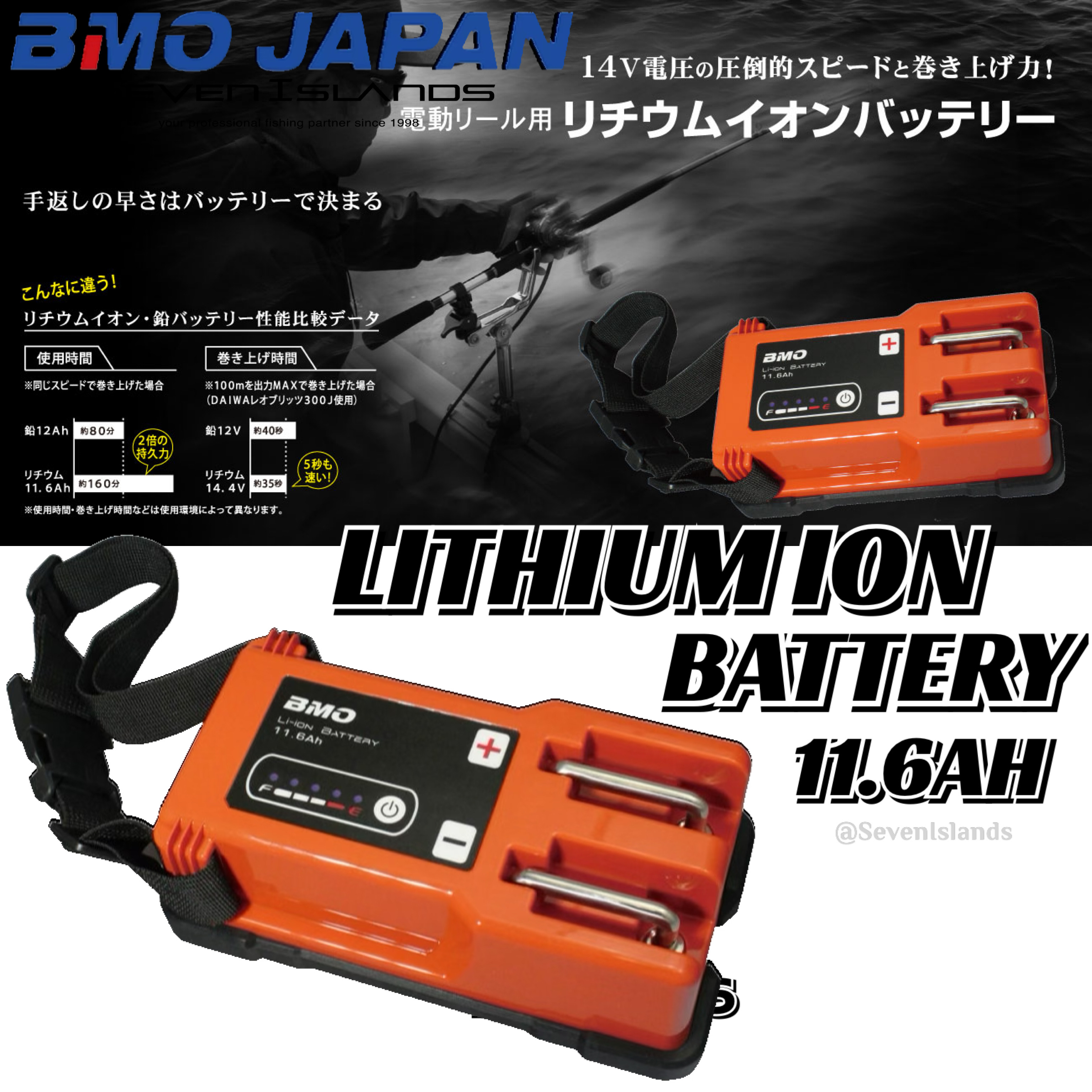 リチウムイオンバッテリー11.6Ah バッテリーのみ BMO(ビーエム